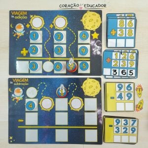 Viagem das Operações - Matemática