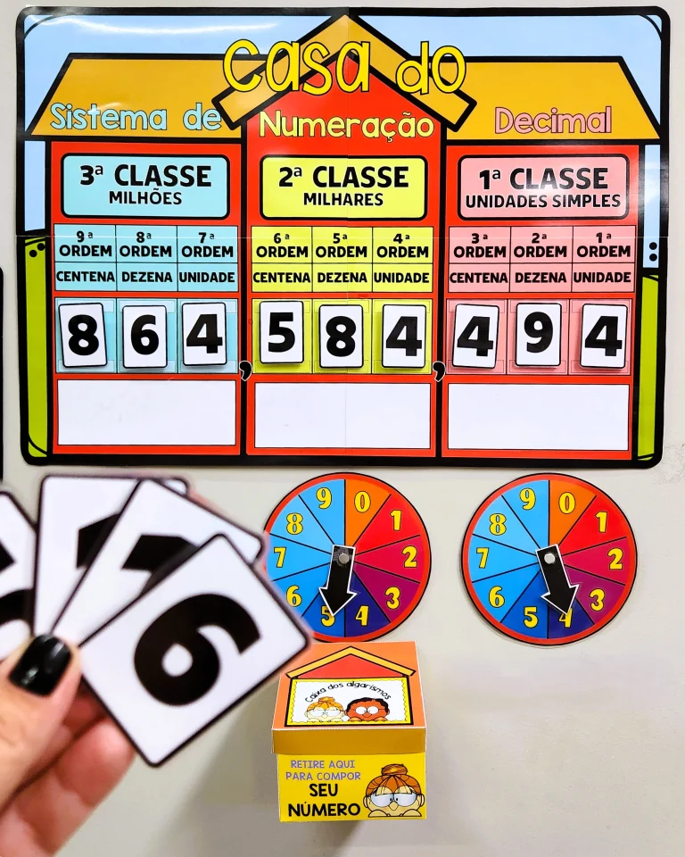 Painel Casa do Sistema de Numeração Decimal — foto 5