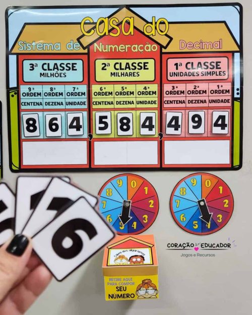 Casa do Sistema de Numeração Decimal - Matemática