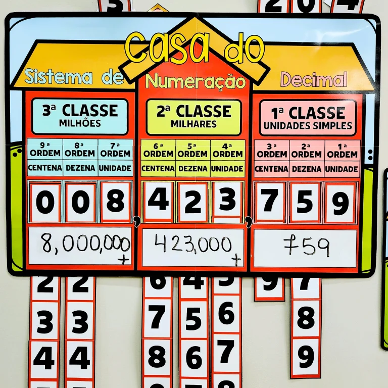 Painel Casa do Sistema de Numeração Decimal — foto 6