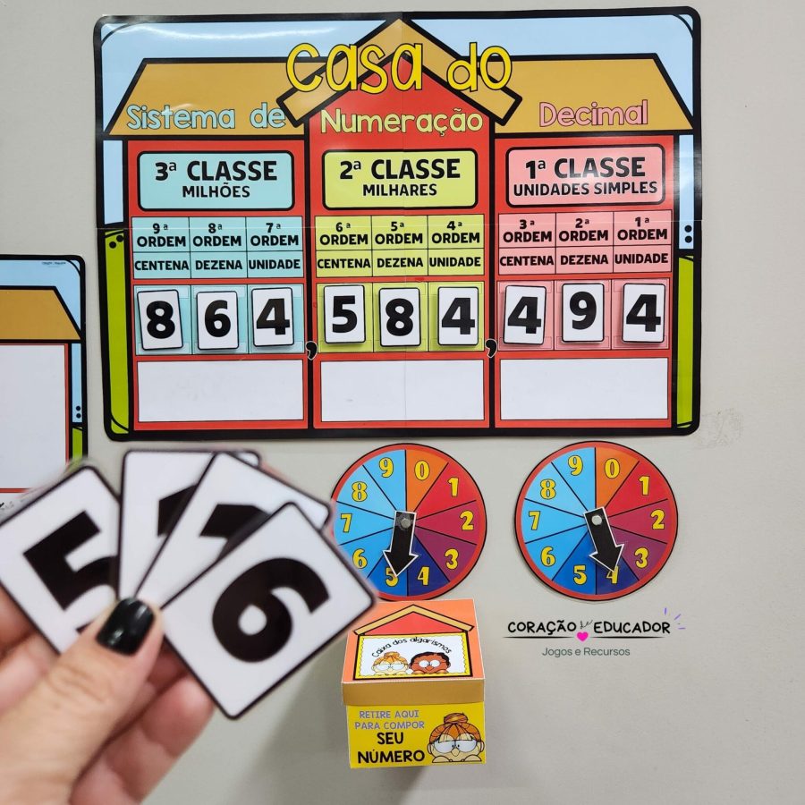 Casa do Sistema de Numeração Decimal - Matemática