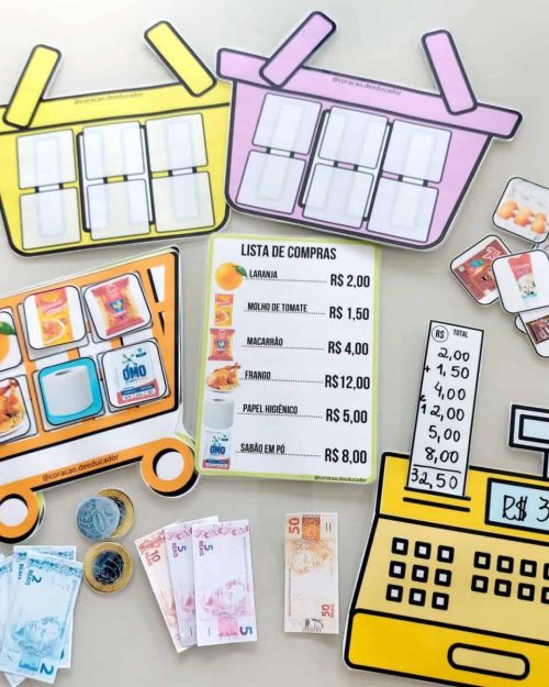 Vamos às compras - Matemática