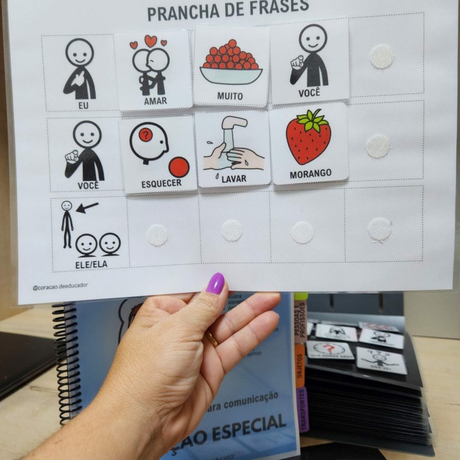 Prancha de Comunicação Alternativa e Aumentativa - Educação Especial - Pedagogia de Ideias Prancha de Comunicação Alternativa e Aumentativa - Educação Especial