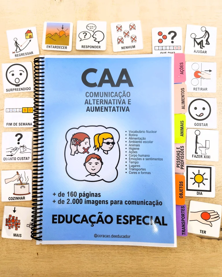 Prancha CAA com Mais de 2.000 Imagens — foto 2