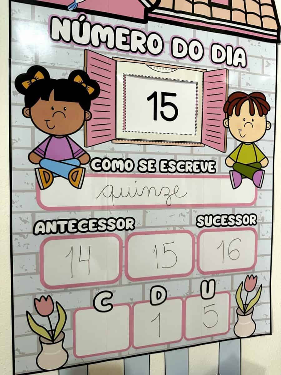 Cartaz - Número do Dia - Matemática