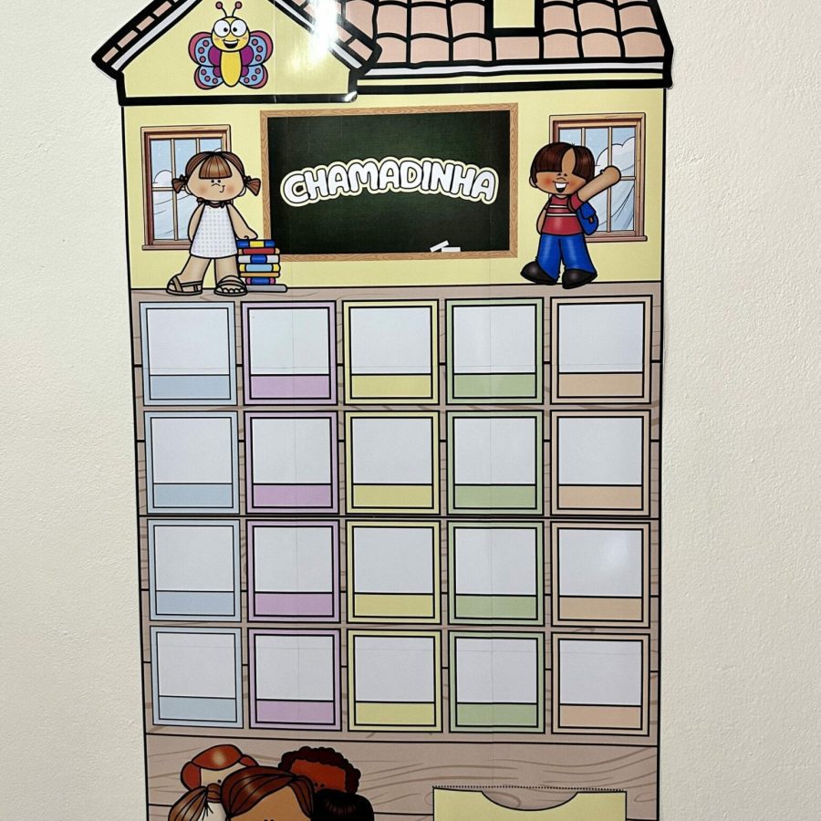 Chamadinha Interativa - Apoio Visual - Pedagogia de Ideias Chamadinha Interativa - Apoio Visual