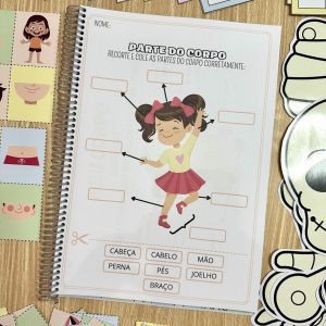 Kit Corpo Humano - Recursos Educacionais - Pedagogia de Ideias Kit Corpo Humano - Recursos Educacionais