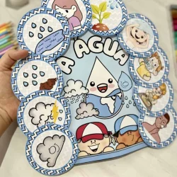 Luva musical com temas de água, chuva, rios e personagens infantis para educação.