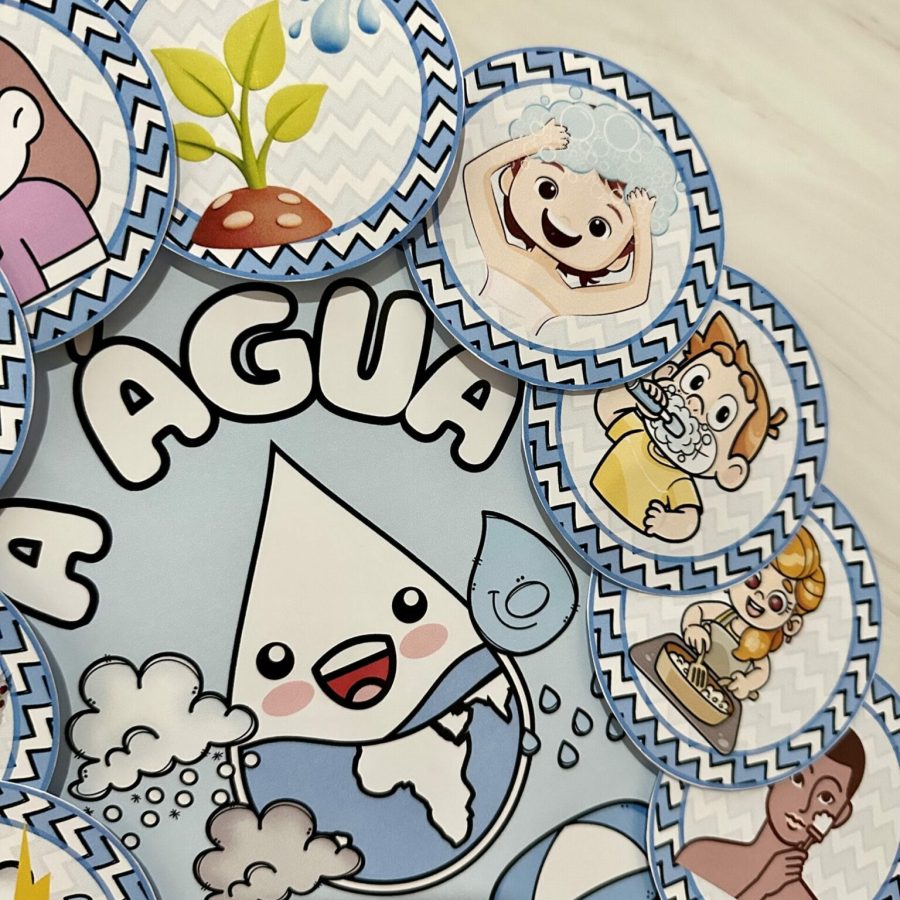 Luva Musical - A Água - Dia da Água - Pedagogia de Ideias Luva Musical - A Água - Dia da Água