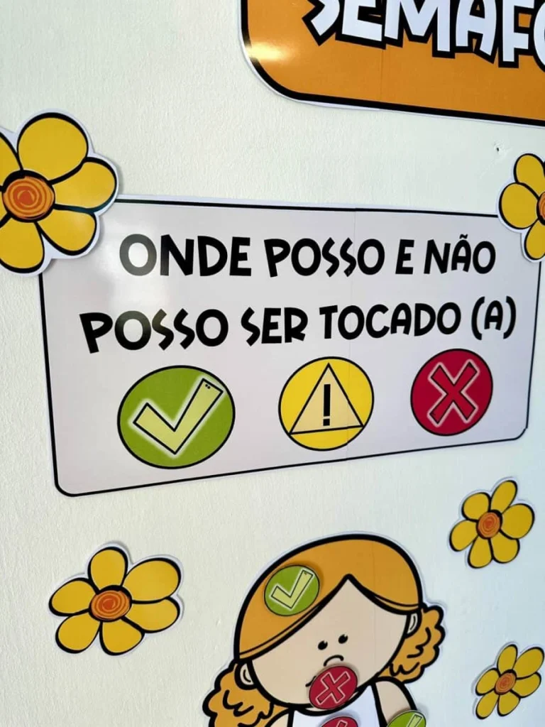Painel Semáforo do Toque Ampliado — foto 3