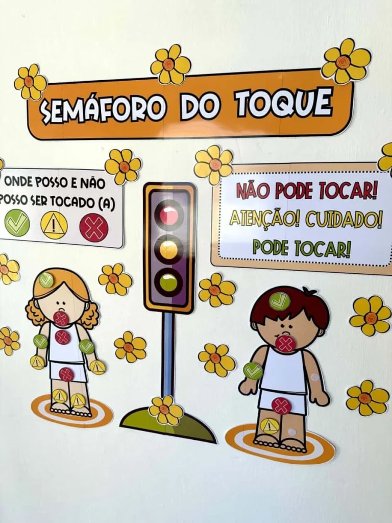 Painel Semáforo do Toque Ampliado — foto 2