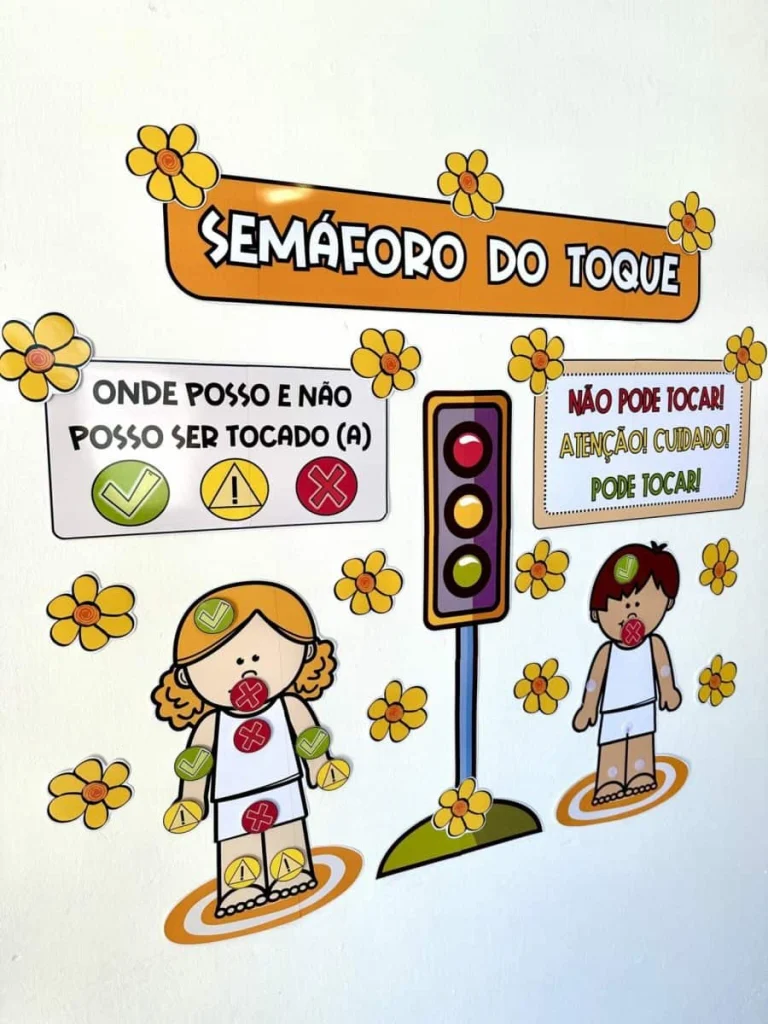 Painel Semáforo do Toque Ampliado — foto 7