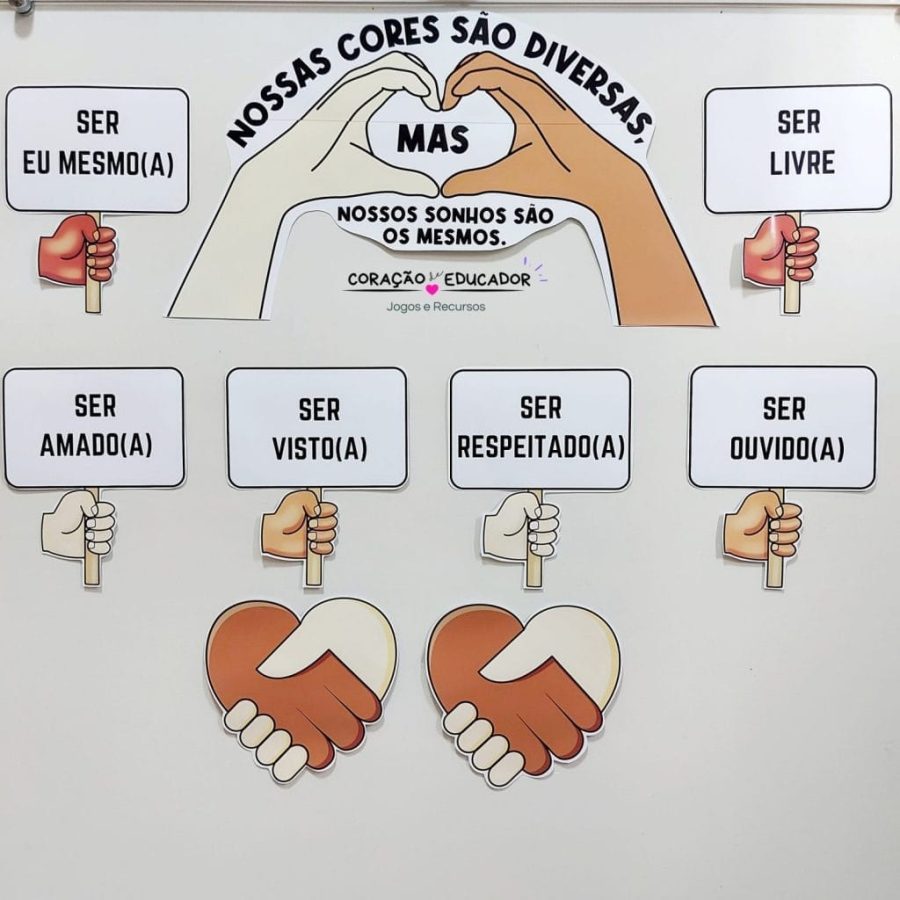 Painel - Educação Antirracista - Consciência Negra - Pedagogia de Ideias Painel - Educação Antirracista - Consciência Negra