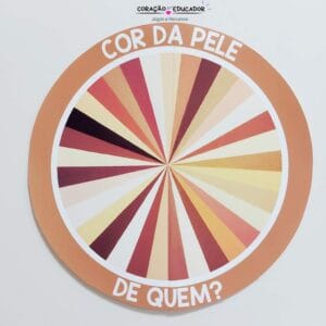 Painel - Educação Antirracista