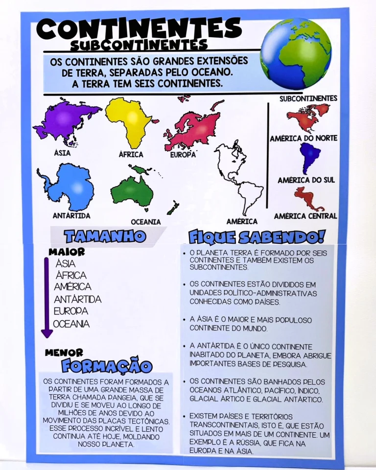 Caixa-Múndi com Continentes e Jogos — foto 10