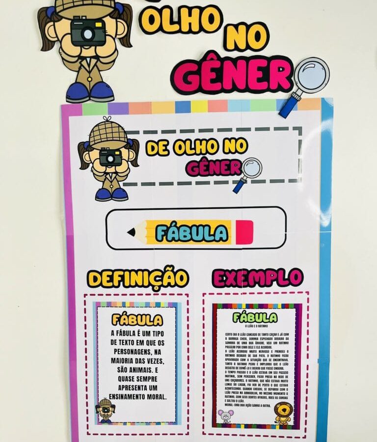 Painel de Olho no Gênero - Alfabetização - Pedagogia de Ideias Painel de Olho no Gênero - Alfabetização