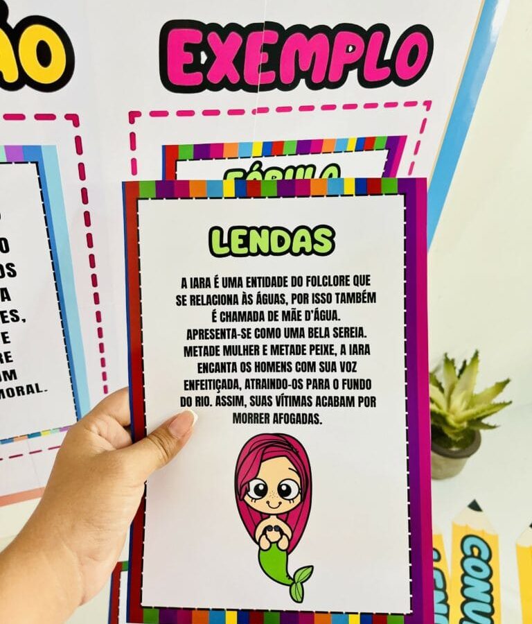 Painel de Olho no Gênero - Alfabetização - Pedagogia de Ideias Painel de Olho no Gênero - Alfabetização