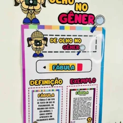 Painel educativo sobre gênero com personagens e definições.