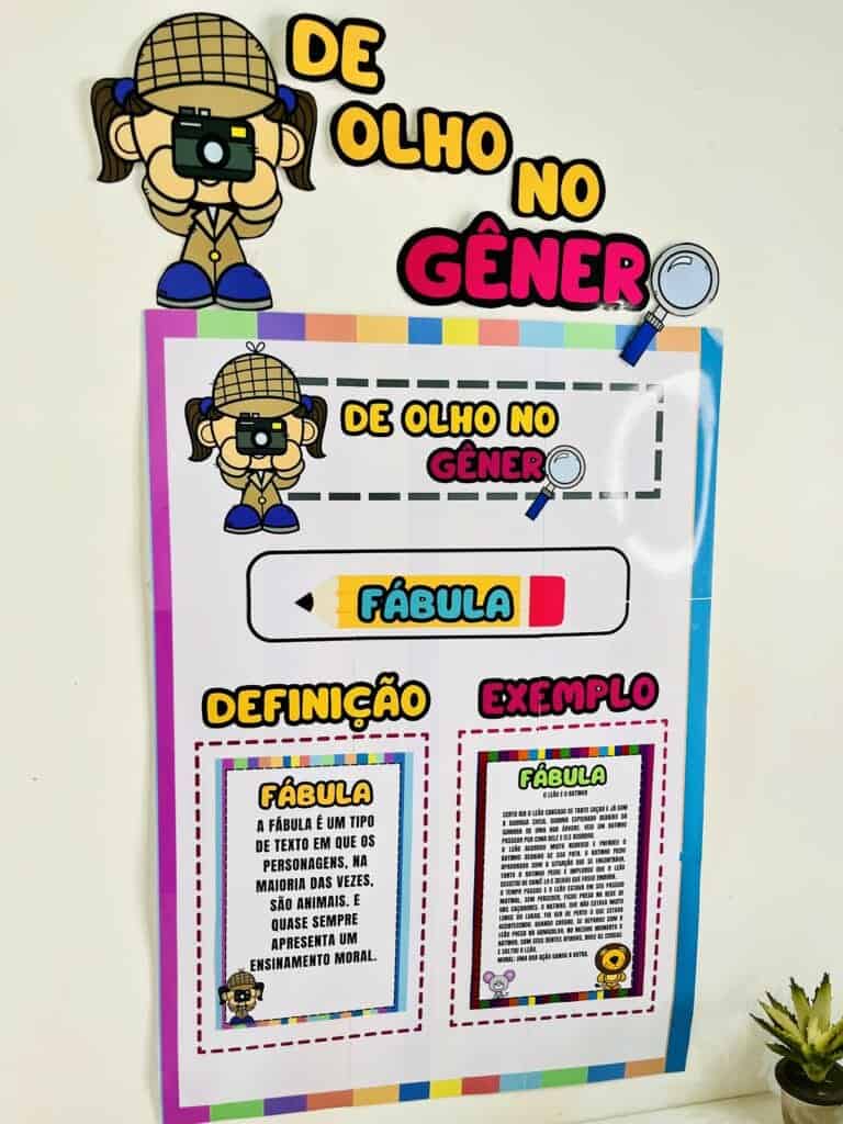 Painel de Olho no Gênero - Alfabetização