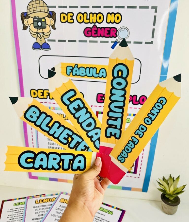 Painel de Olho no Gênero - Alfabetização - Pedagogia de Ideias Painel de Olho no Gênero - Alfabetização