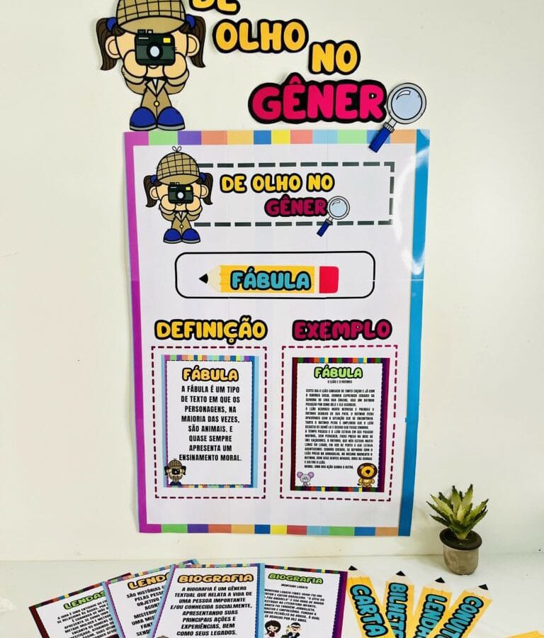 Painel de Olho no Gênero - Alfabetização - Pedagogia de Ideias Painel de Olho no Gênero - Alfabetização