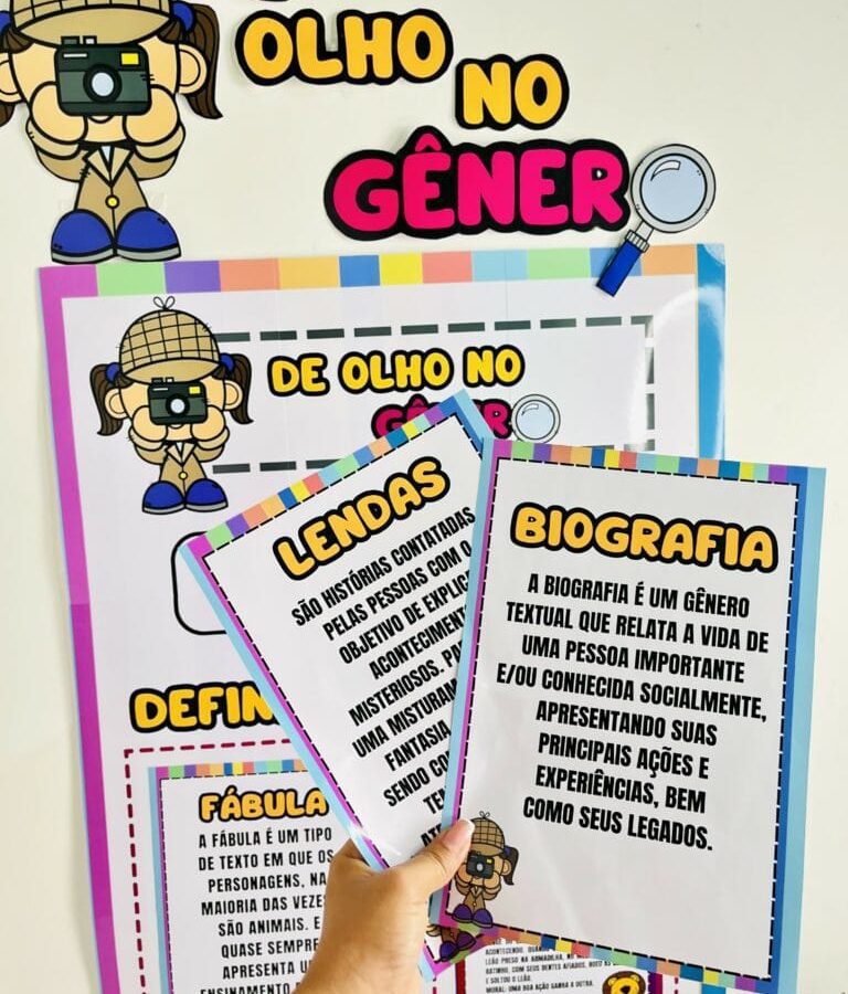 Painel de Olho no Gênero - Alfabetização - Pedagogia de Ideias Painel de Olho no Gênero - Alfabetização