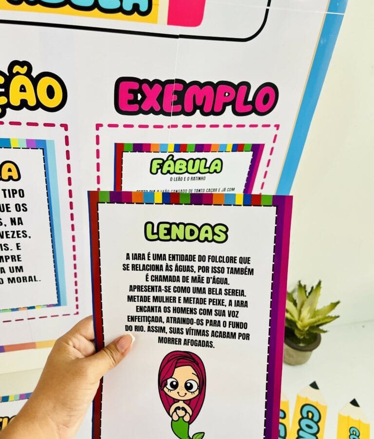 Painel de Olho no Gênero - Alfabetização - Pedagogia de Ideias Painel de Olho no Gênero - Alfabetização