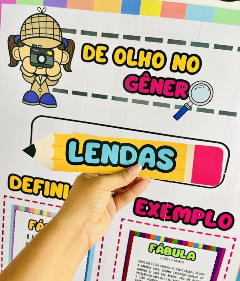 Painel de Olho no Gênero - Alfabetização - Pedagogia de Ideias Painel de Olho no Gênero - Alfabetização