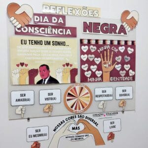 Painel Dinamica Consciencia Negra 29 1