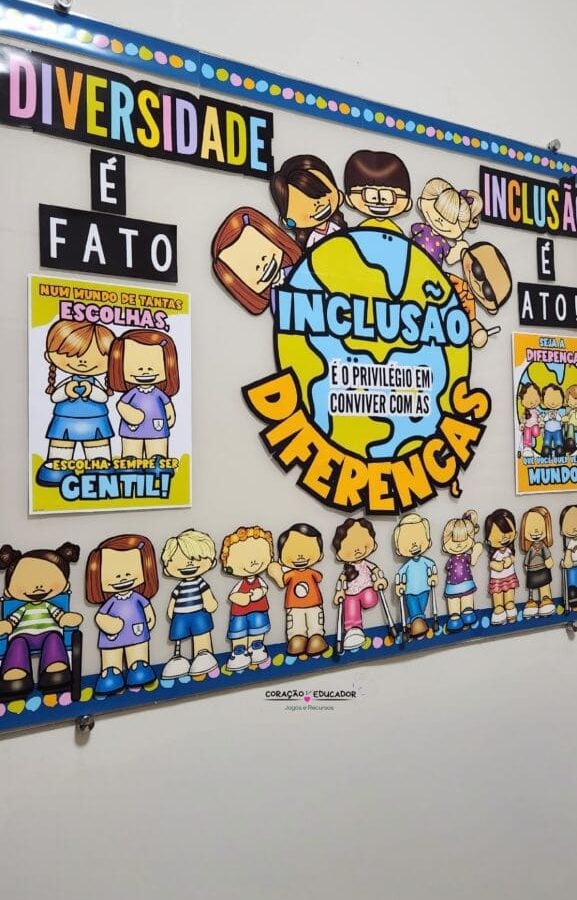 Painel Inclusão - Painel - Pedagogia de Ideias Painel Inclusão - Painel