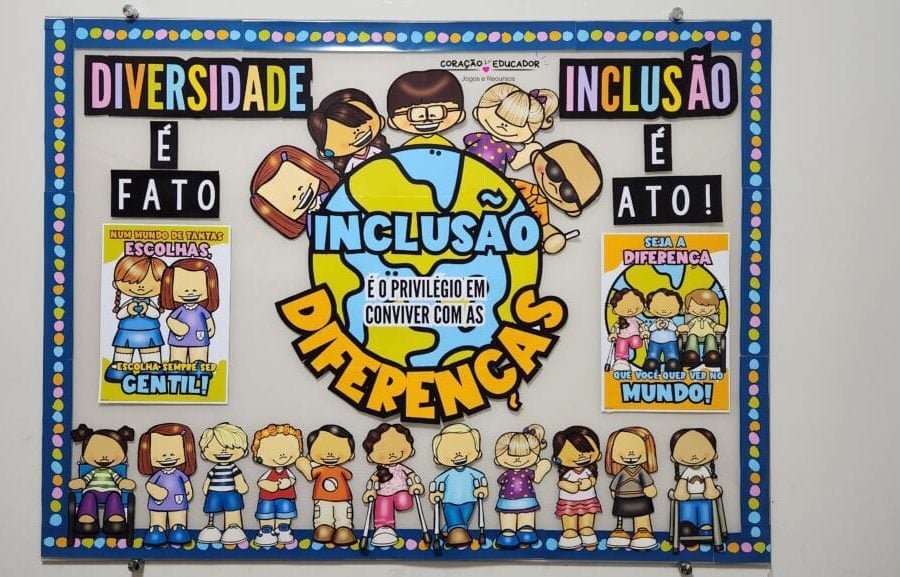 Painel Inclusão - Painel - Pedagogia de Ideias Painel Inclusão - Painel