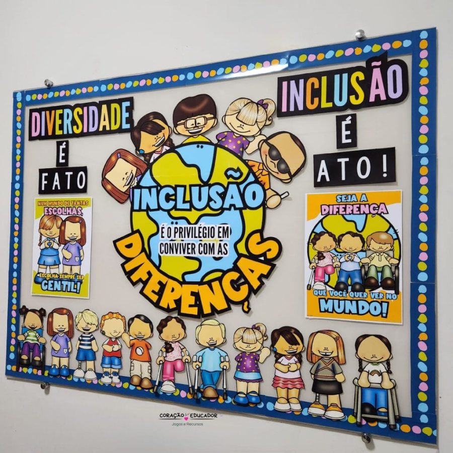 Painel Inclusão - Painel - Pedagogia de Ideias Painel Inclusão - Painel