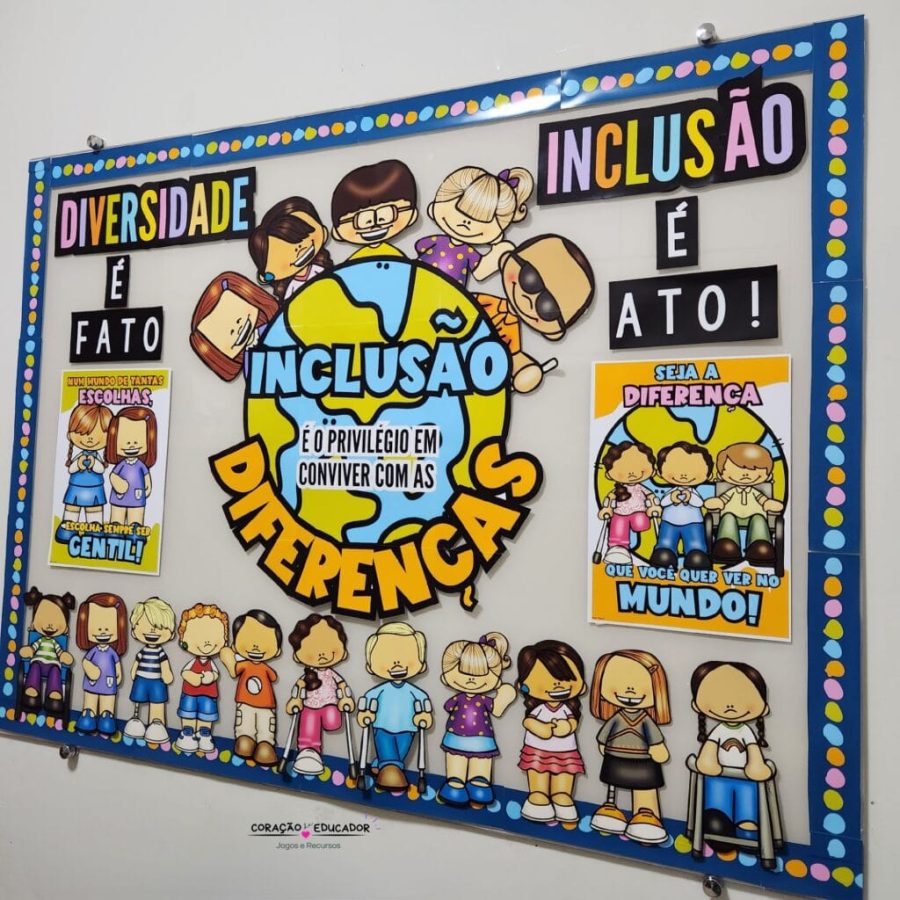 Painel Inclusão - Painel