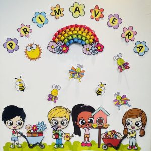 Painel Primavera