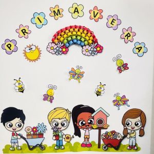 Painel Primavera - Painel - Pedagogia de Ideias Painel Primavera - Painel