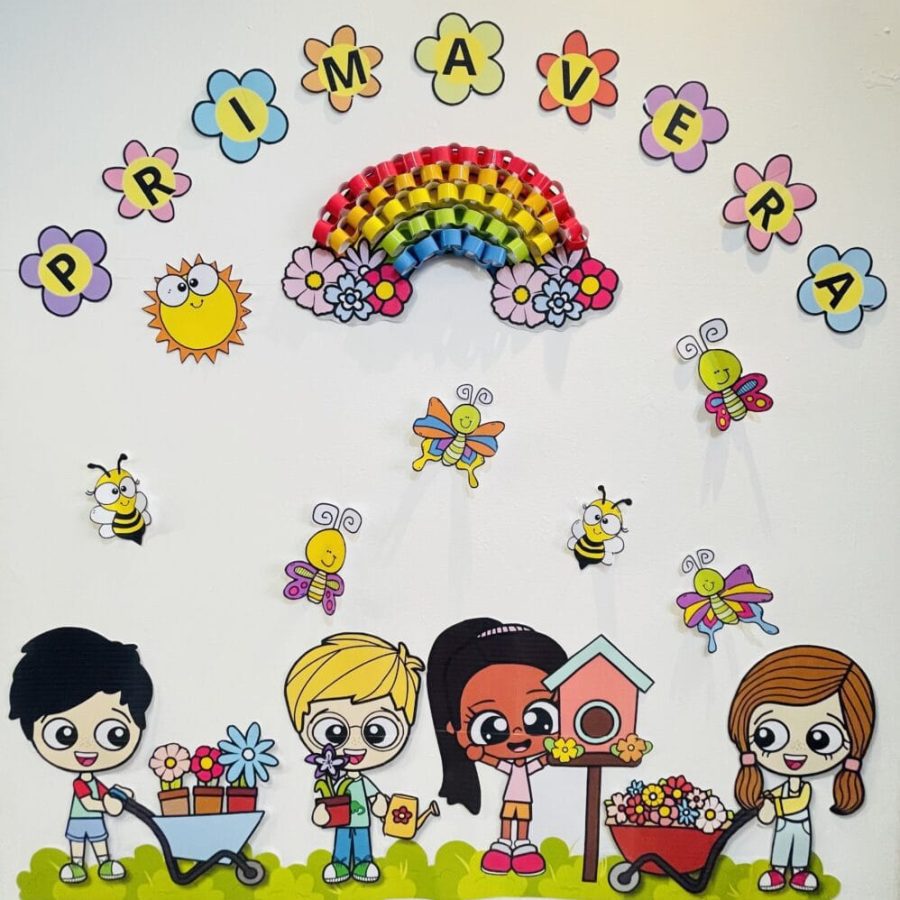 Painel Primavera - Painel