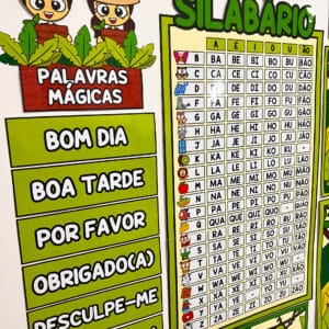 Organize sua sala de aula com o Kit Safari! Inclui alfabetos, numerais, cartazes e painéis. Ideal para criar um ambiente divertido e acolhedor! 🐾🌿