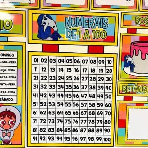 Kit Sala de Aula - Divertidamente - Decoração Escolar