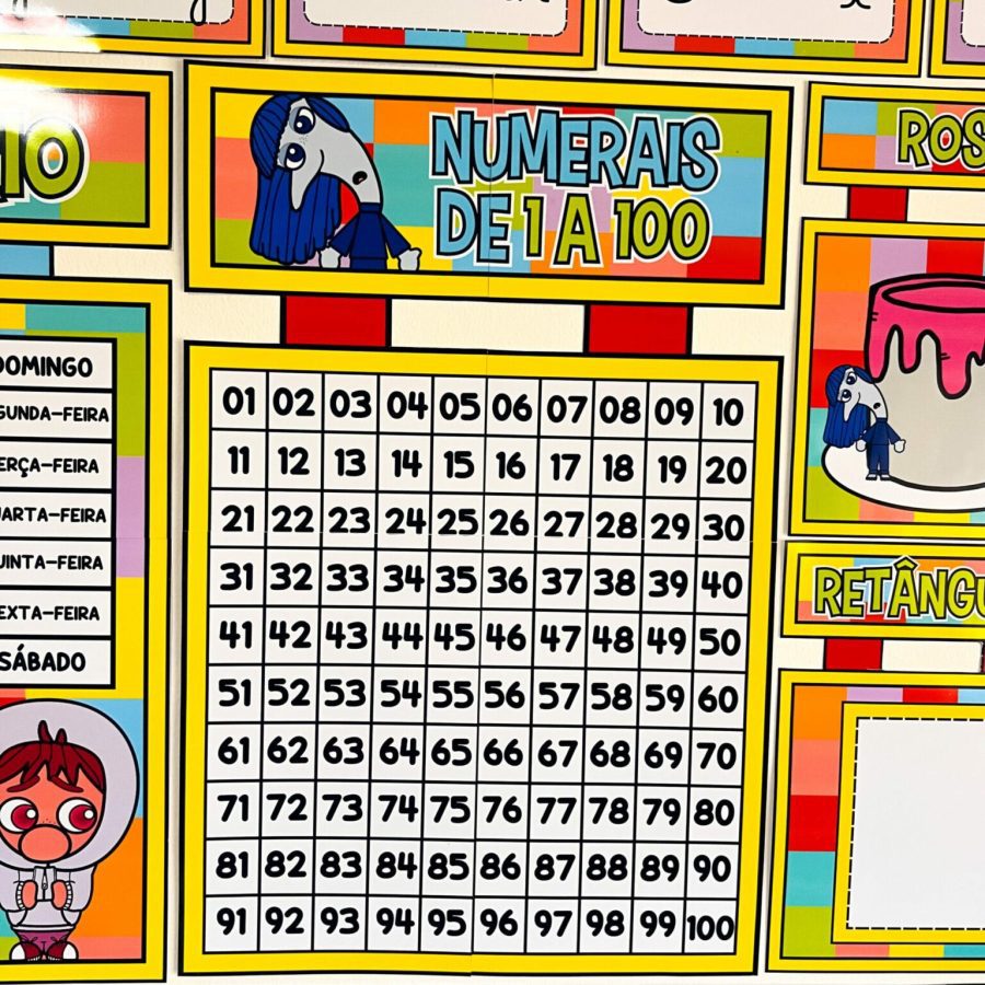 Kit Sala de Aula - Divertidamente - Decoração Escolar - Pedagogia de Ideias Kit Sala de Aula - Divertidamente - Decoração Escolar