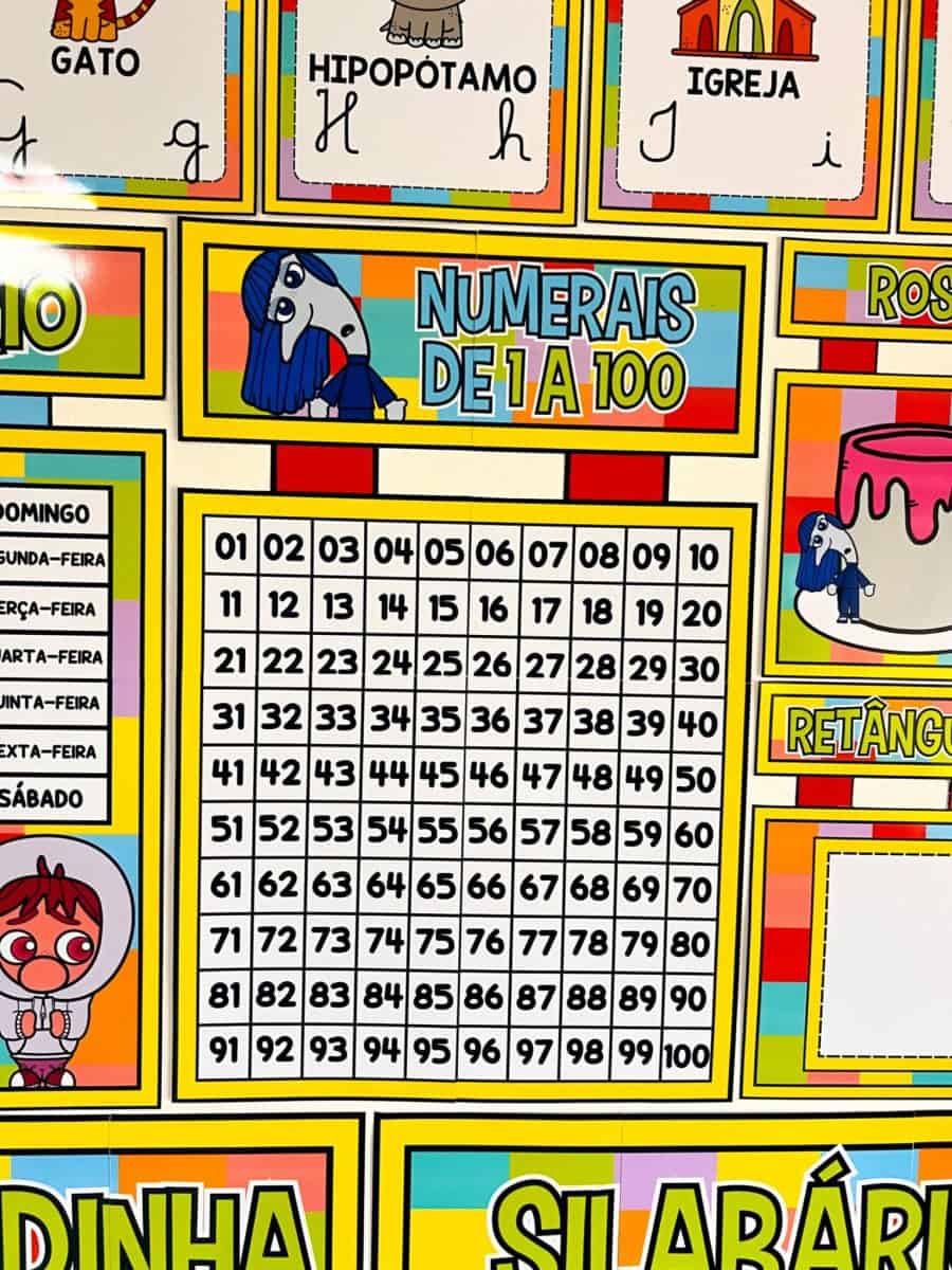Kit Sala de Aula - Divertidamente - Decoração Escolar