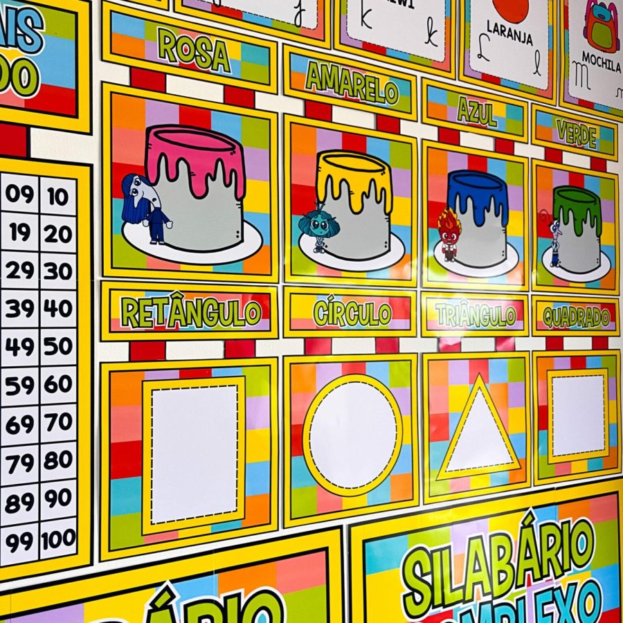 Kit Sala de Aula - Divertidamente - Decoração Escolar - Pedagogia de Ideias Kit Sala de Aula - Divertidamente - Decoração Escolar