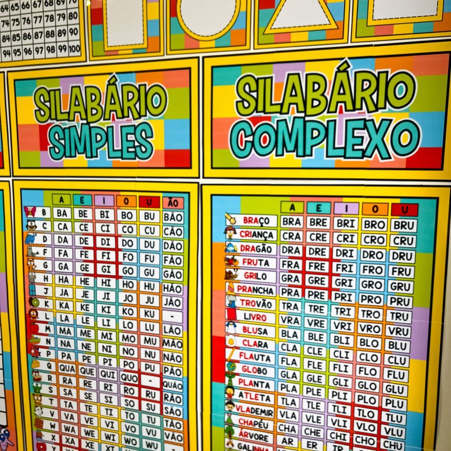 Kit Sala de Aula - Divertidamente - Decoração Escolar - Pedagogia de Ideias Kit Sala de Aula - Divertidamente - Decoração Escolar