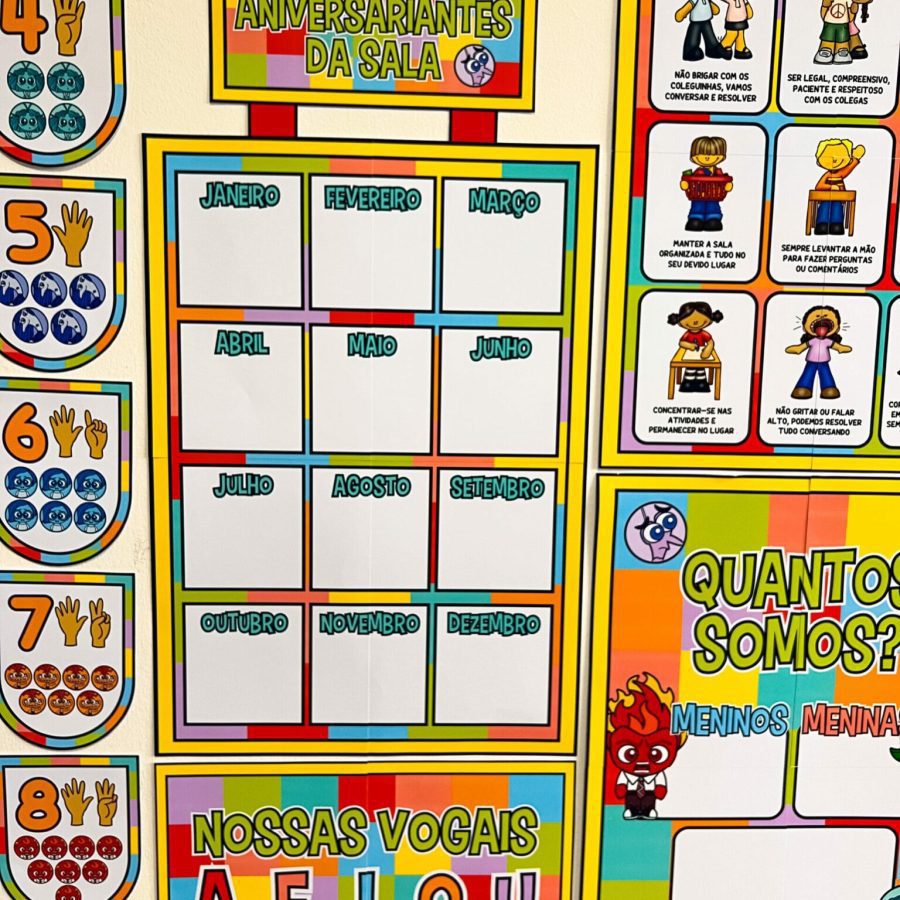 Kit Sala de Aula - Divertidamente - Decoração Escolar - Pedagogia de Ideias Kit Sala de Aula - Divertidamente - Decoração Escolar