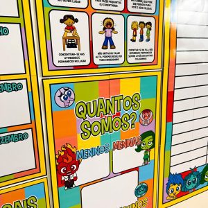 Kit Sala de Aula - Divertidamente - Decoração Escolar - Pedagogia de Ideias Kit Sala de Aula - Divertidamente - Decoração Escolar