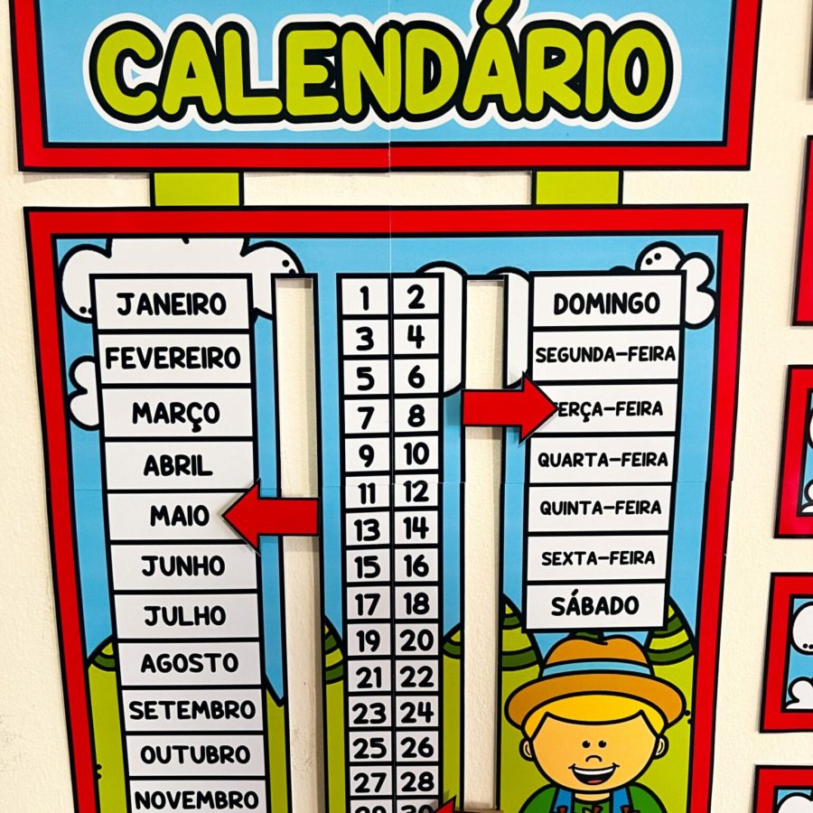 Kit Sala de Aula - Fazendinha - Decoração Escolar - Pedagogia de Ideias Kit Sala de Aula - Fazendinha - Decoração Escolar