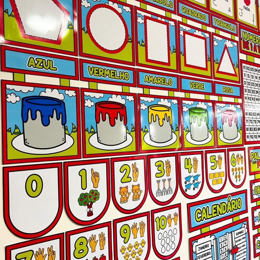 Kit Sala de Aula - Fazendinha - Decoração Escolar - Pedagogia de Ideias Kit Sala de Aula - Fazendinha - Decoração Escolar