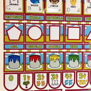 Kit Sala de Aula - Fazendinha - Decoração Escolar - Pedagogia de Ideias Kit Sala de Aula - Fazendinha - Decoração Escolar