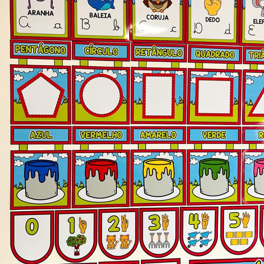 Kit Sala de Aula - Fazendinha - Decoração Escolar - Pedagogia de Ideias Kit Sala de Aula - Fazendinha - Decoração Escolar