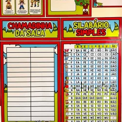 Material educativo com quadro de palavras e alfabeto para sala de aula.