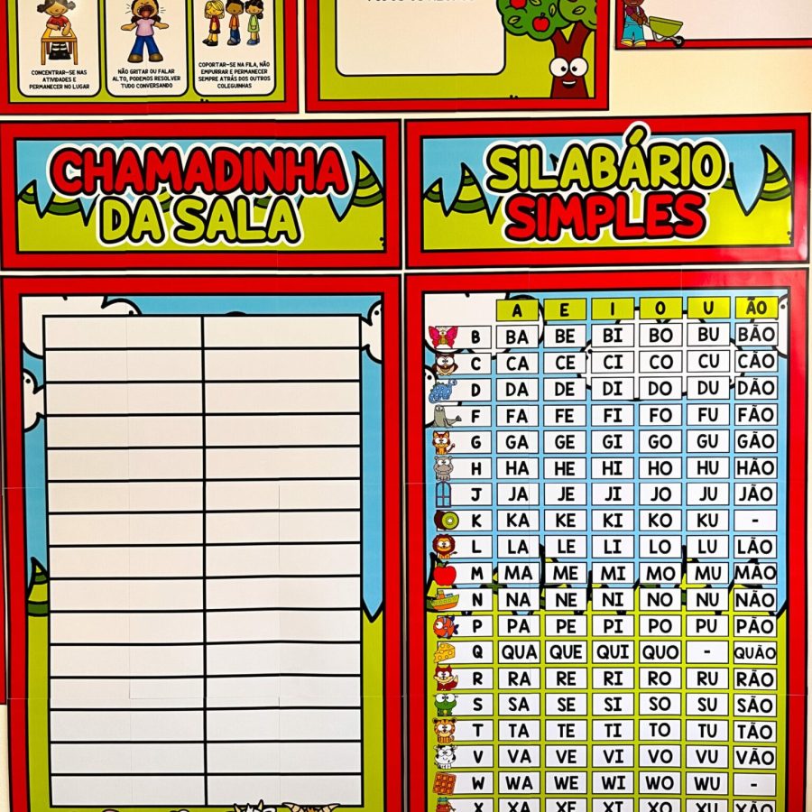 Kit Sala de Aula - Fazendinha - Decoração Escolar - Pedagogia de Ideias Kit Sala de Aula - Fazendinha - Decoração Escolar